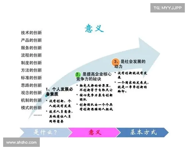 获奖企业背后的成功秘诀解析与创新思维如何助力企业持续成长